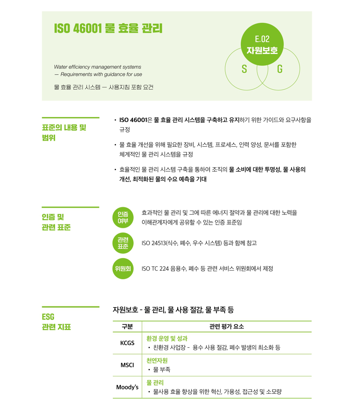 화성상공회의소 ESG