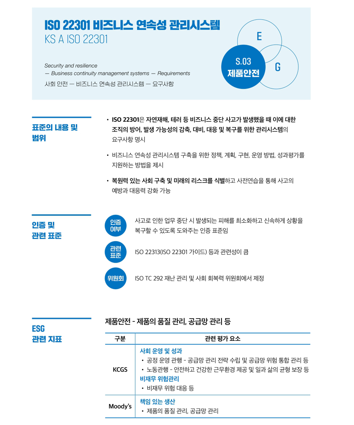 화성상공회의소 ESG