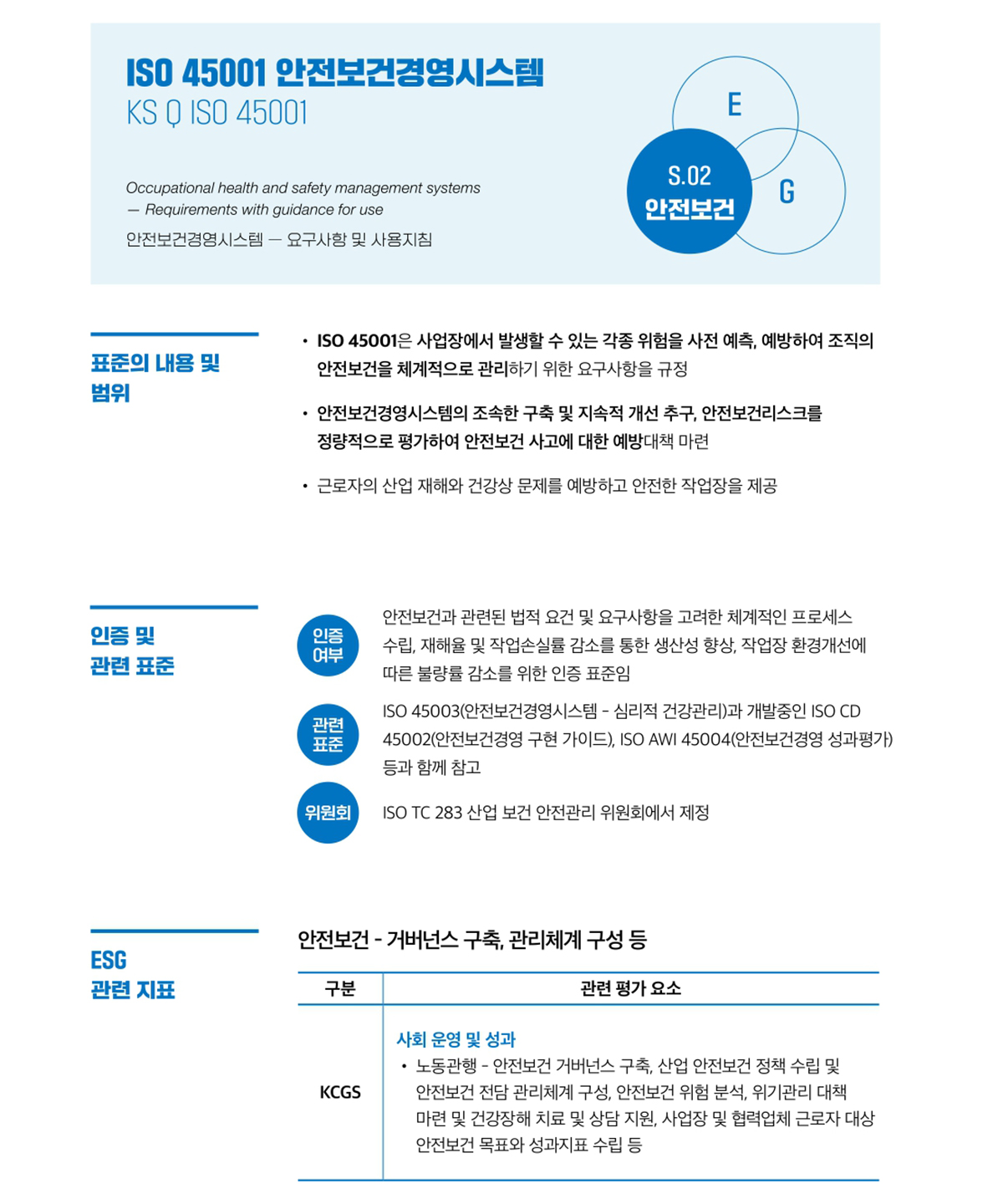 화성상공회의소 ESG