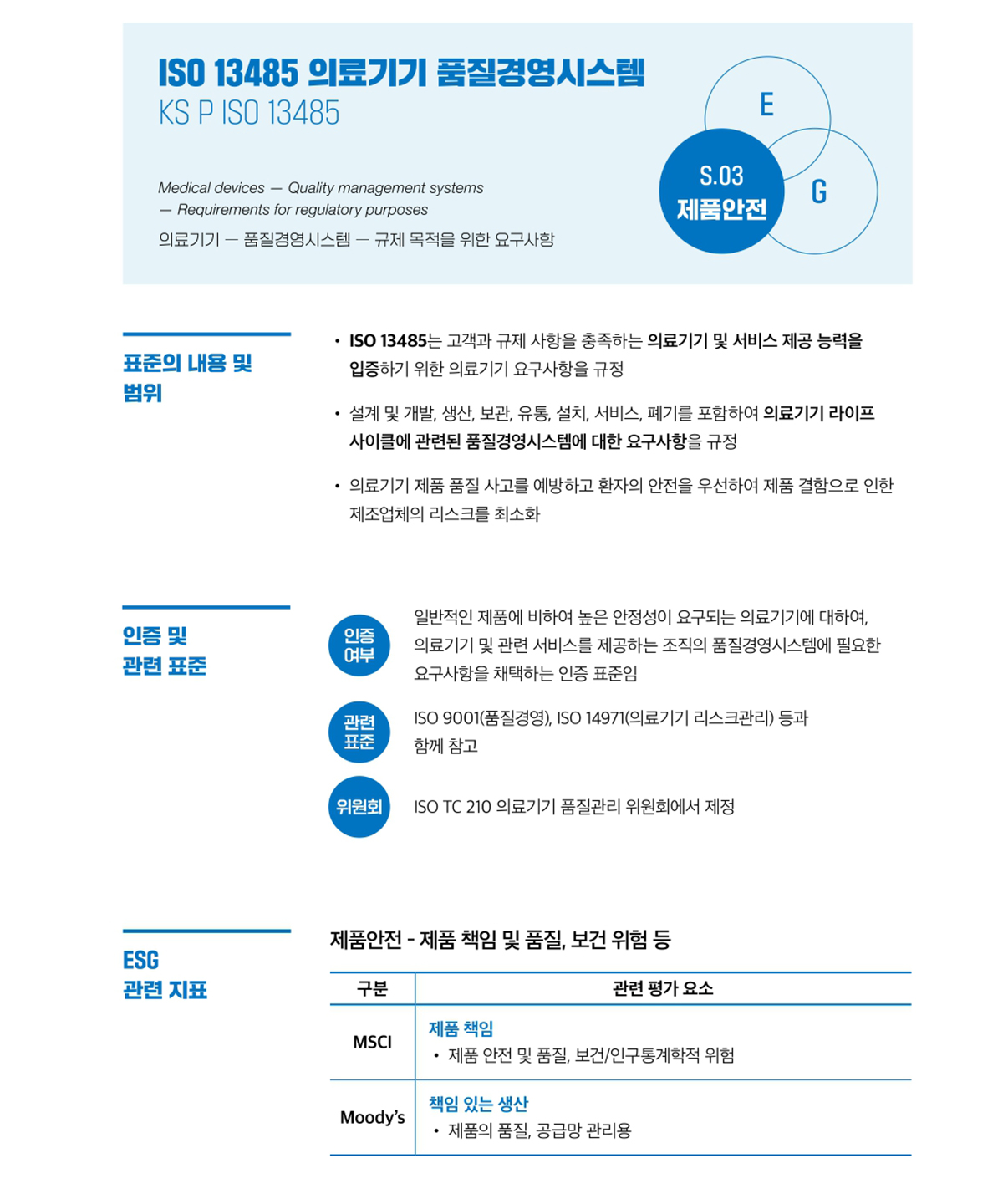 화성상공회의소 ESG