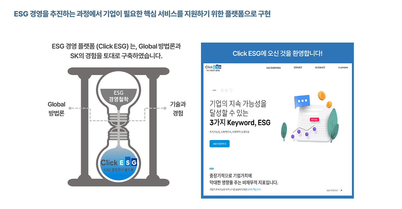 화성상공회의소 ESG