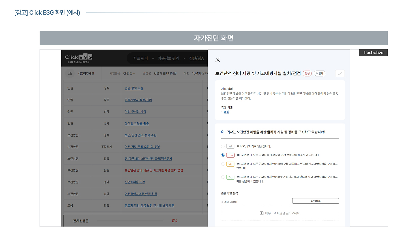 화성상공회의소 ESG